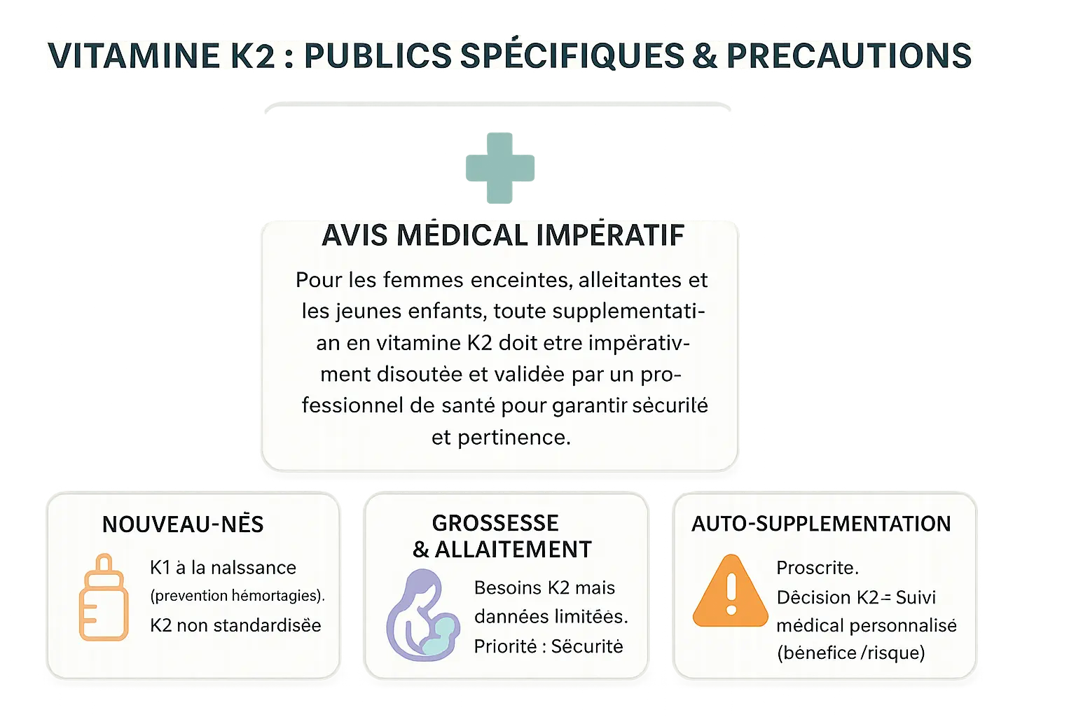 Précautions d'usage de la vitamine K2 pour les publics sensibles